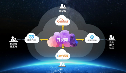 【犀說IPO】Adobe市值破千億美元,僅6倍PE的這家三板公司被低估了多少?