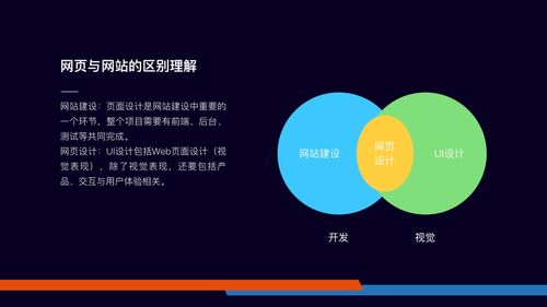 軟件產(chǎn)品設(shè)計心得體會