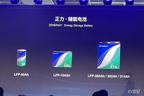 以軟件定義電芯工廠,正力新能發布全新戰略及多款新產品
