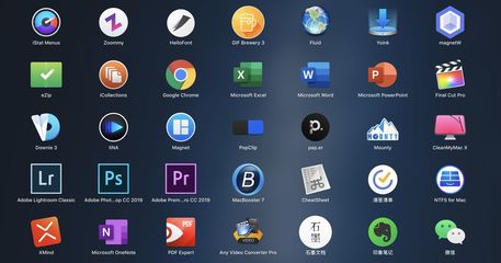 良心分享，入手MacBook必裝的15款軟件