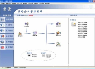 【企業資源管理ERP】價格、產品供應,企業資源管理ERP廠家批發-1024商務網