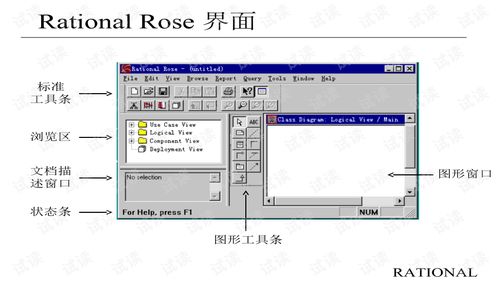軟件工程教材中文版