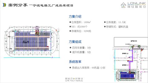 夢之倉 ,還原快消品生產及倉儲車間的真實物流場景,就在2021上海內部物流及過程管理展覽會